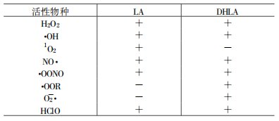 古特生物 古特生物